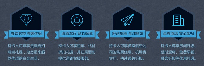 浦发银行上海地区推出梦卡之反恐精英OL信用卡