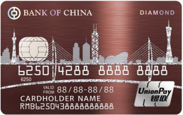 中国银行大湾区信用卡