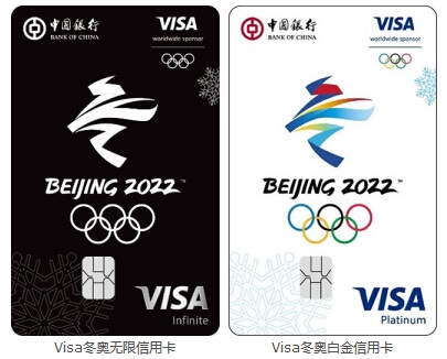 中国银行北京冬奥主题信用卡