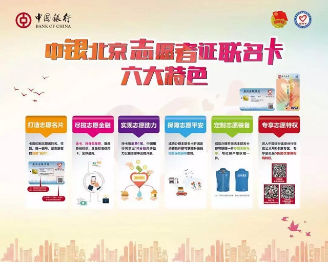 重磅！“中银北京志愿者联名信用卡”正式发布！