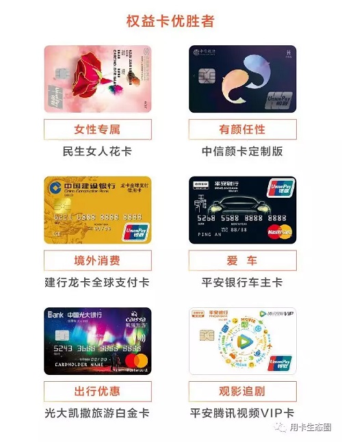 2018年度信用卡消费报告《总结》