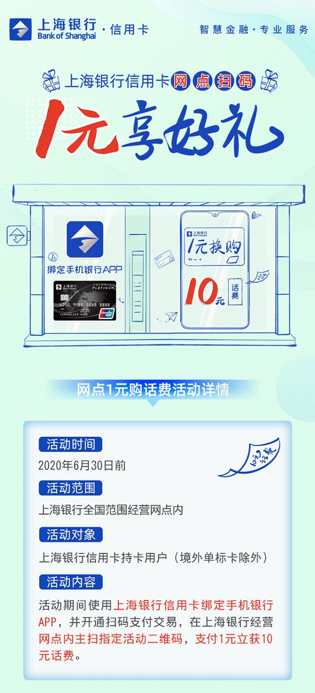 刷上海银行信用卡 手机银行扫码付1元立享10元话费