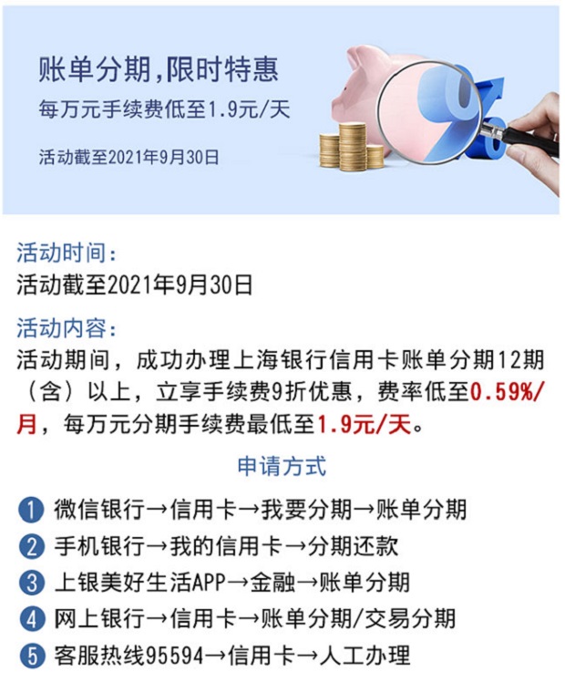 上海银行信用卡账单分期限时特惠 每万元手续费低至1.9元/天