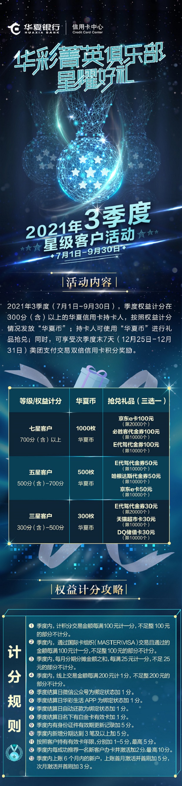 华夏银行信用卡华彩菁英俱乐部（2021年3季度）积分奖励