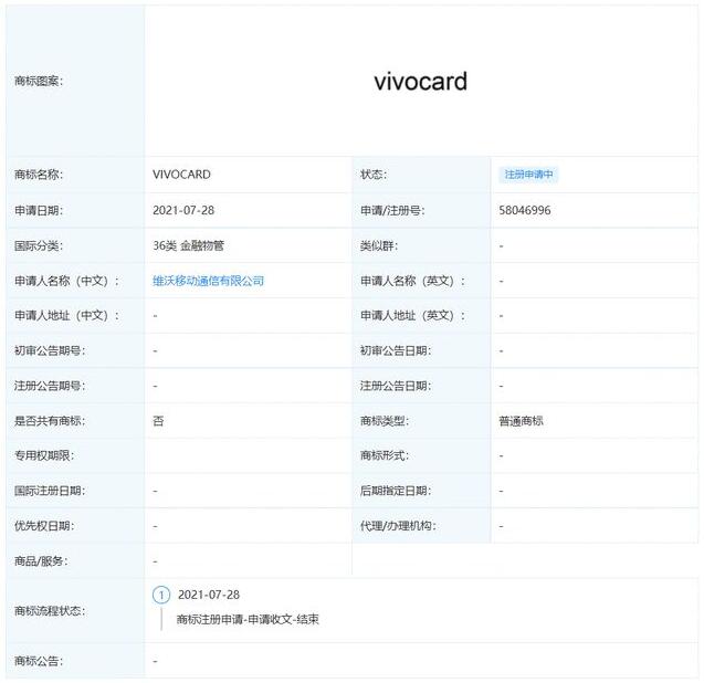 Vivo申请VivoCard商标 或很快推出智能信用卡服务
