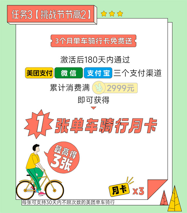 江苏银行美团单车联名信用卡上市