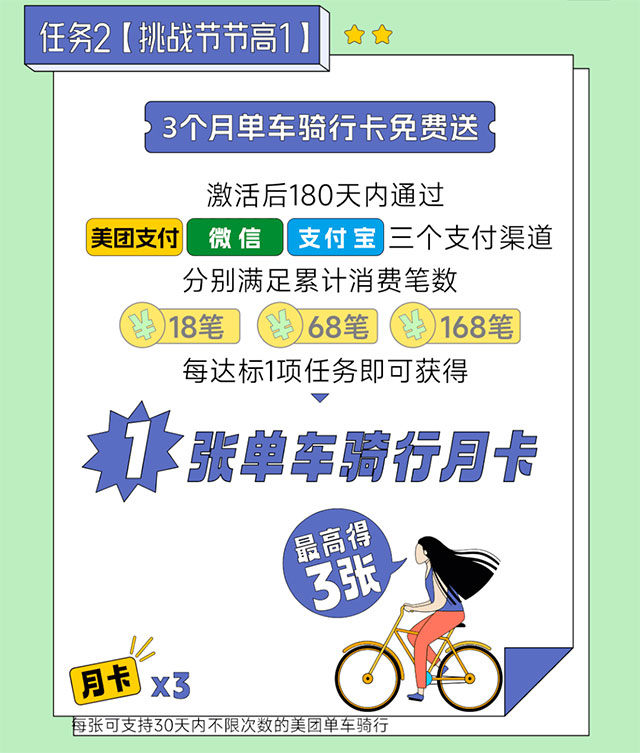 江苏银行美团单车联名信用卡上市