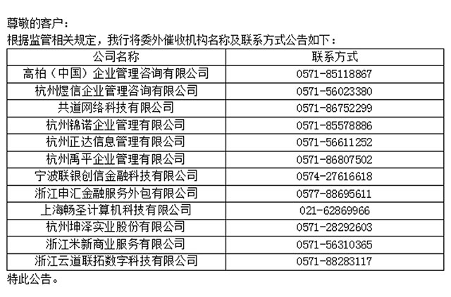 杭州银行信用卡第三方催收机构名称及联系方式