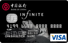 中国银行全币种国际芯片信用卡（无限卡）